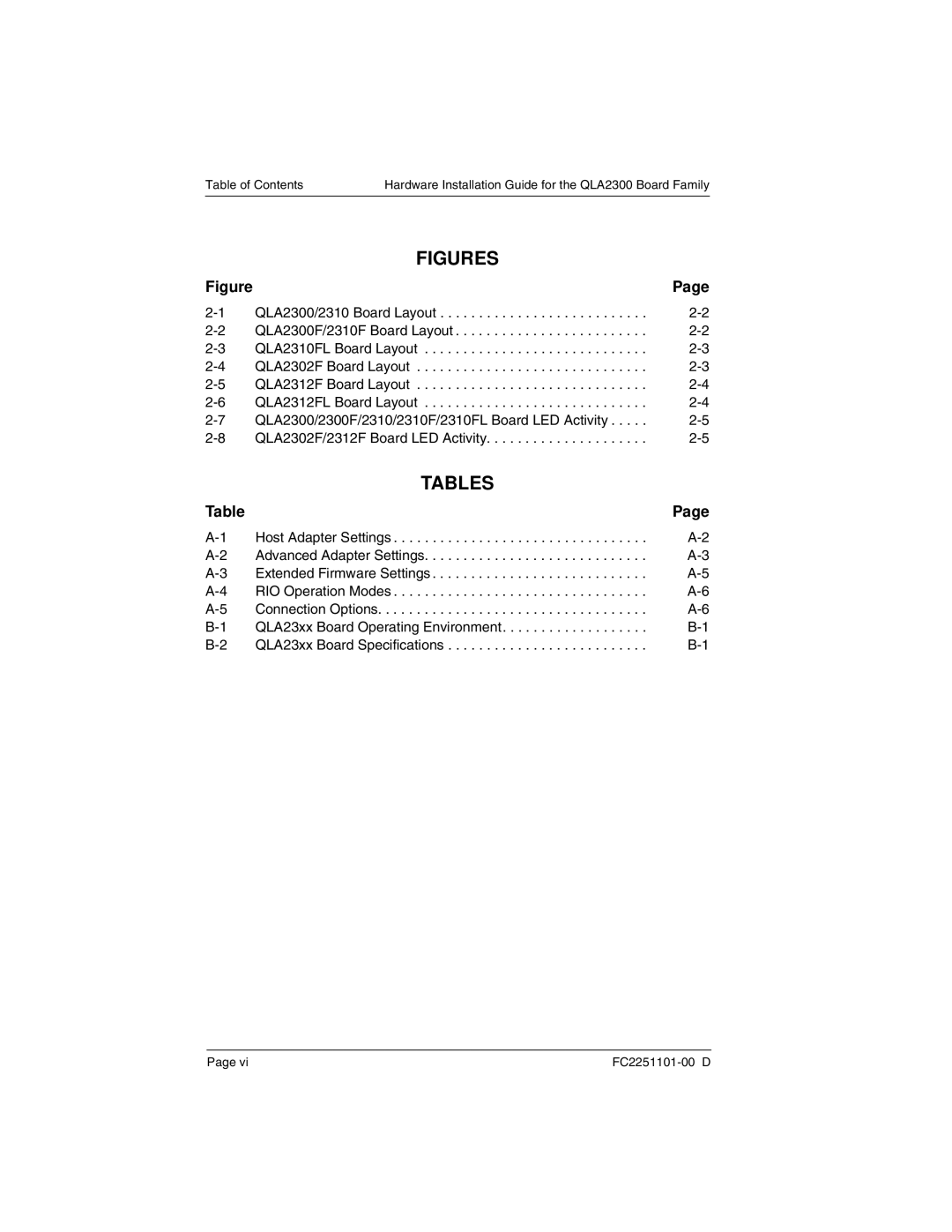 Q-Logic QLA2300 manual Figures 