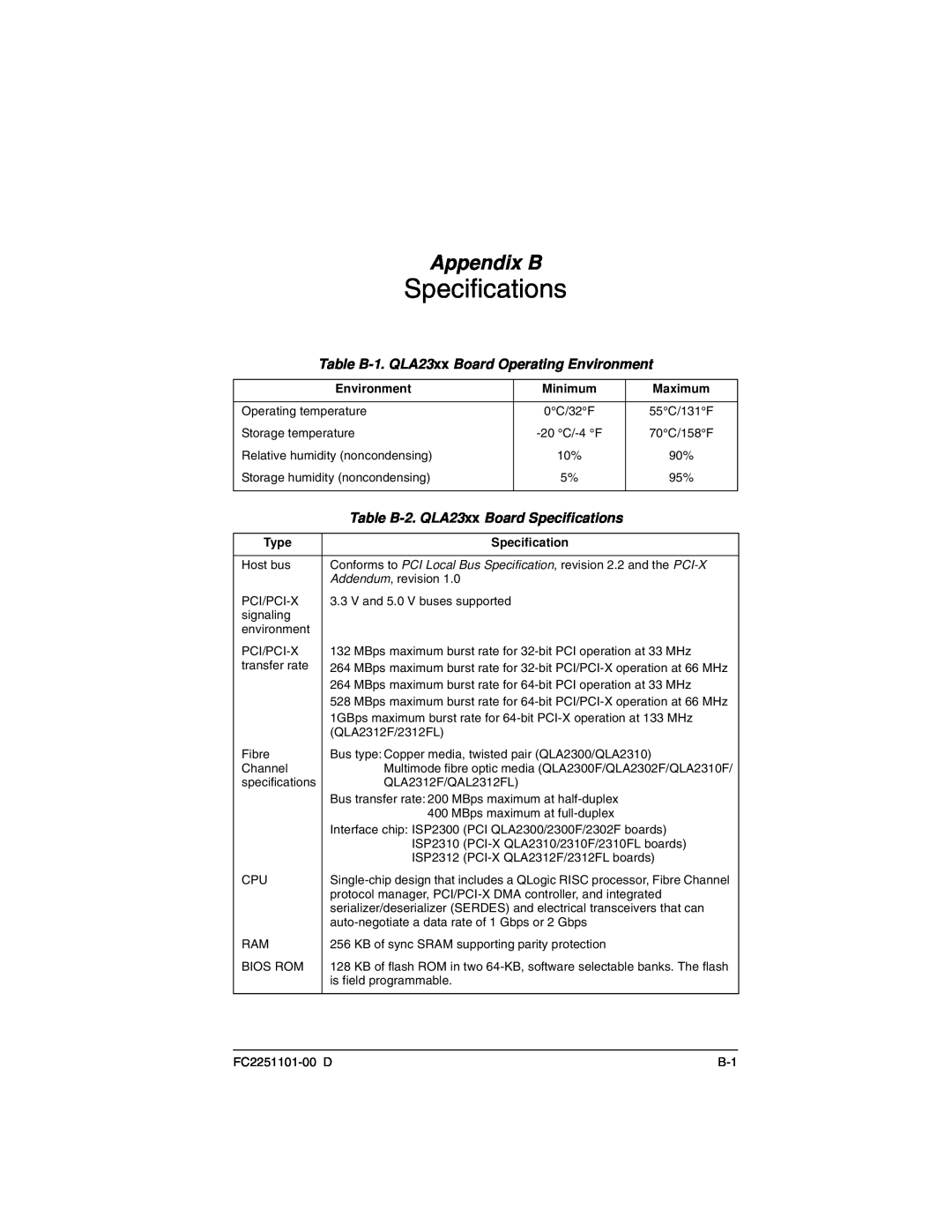 Q-Logic QLA2300 manual Specifications, Appendix B, Table B-1. QLA23xx Board Operating Environment 