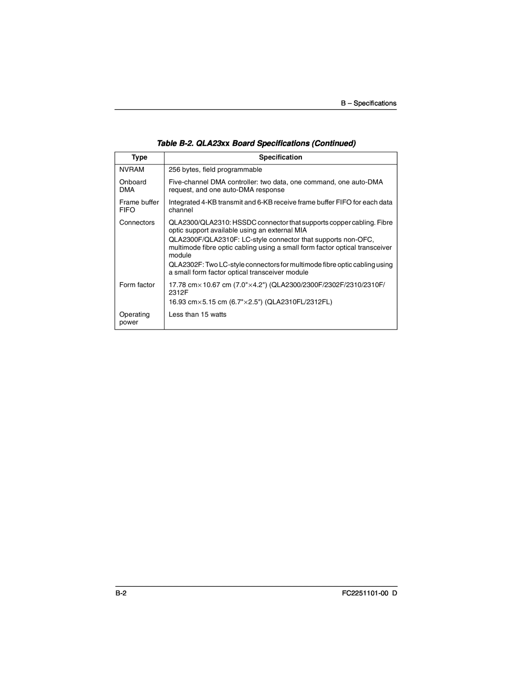 Q-Logic QLA2300 manual Table B-2. QLA23xx Board Specifications Continued 