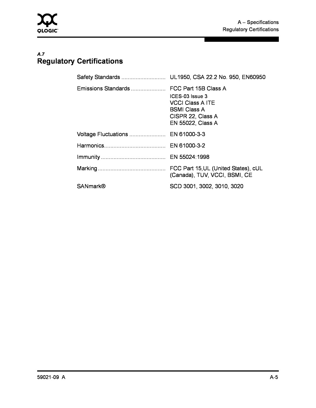 Q-Logic SB2A-16B, QLA2342 manual Regulatory Certifications 
