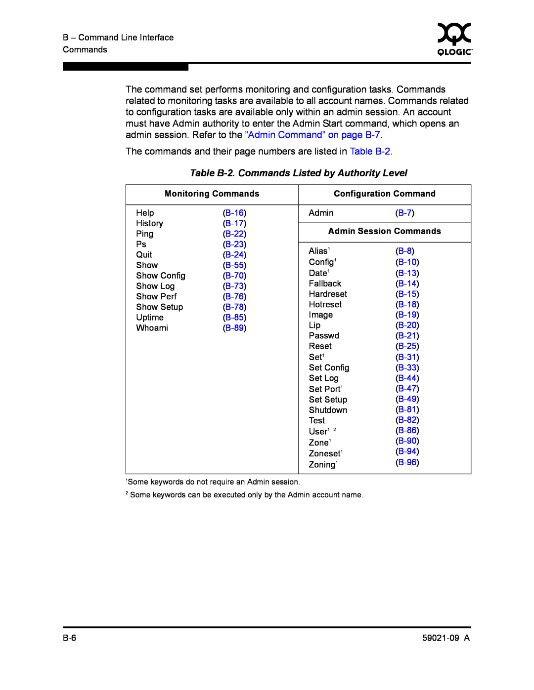 Q-Logic QLA2342, SB2A-16B manual Table B-2. Commands Listed by Authority Level 