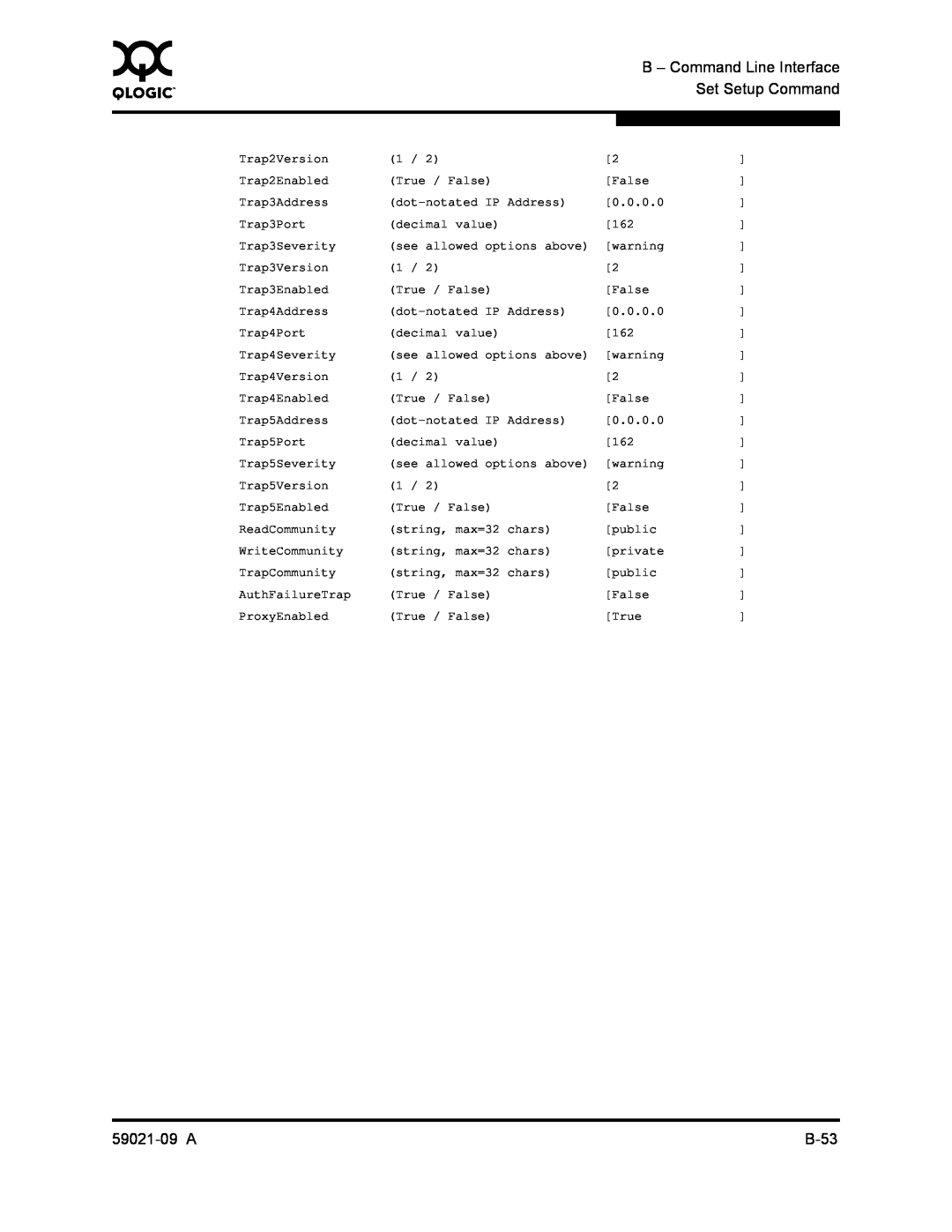 Q-Logic SB2A-16B, QLA2342 manual B - Command Line Interface, Set Setup Command, 59021-09 A, B-53 