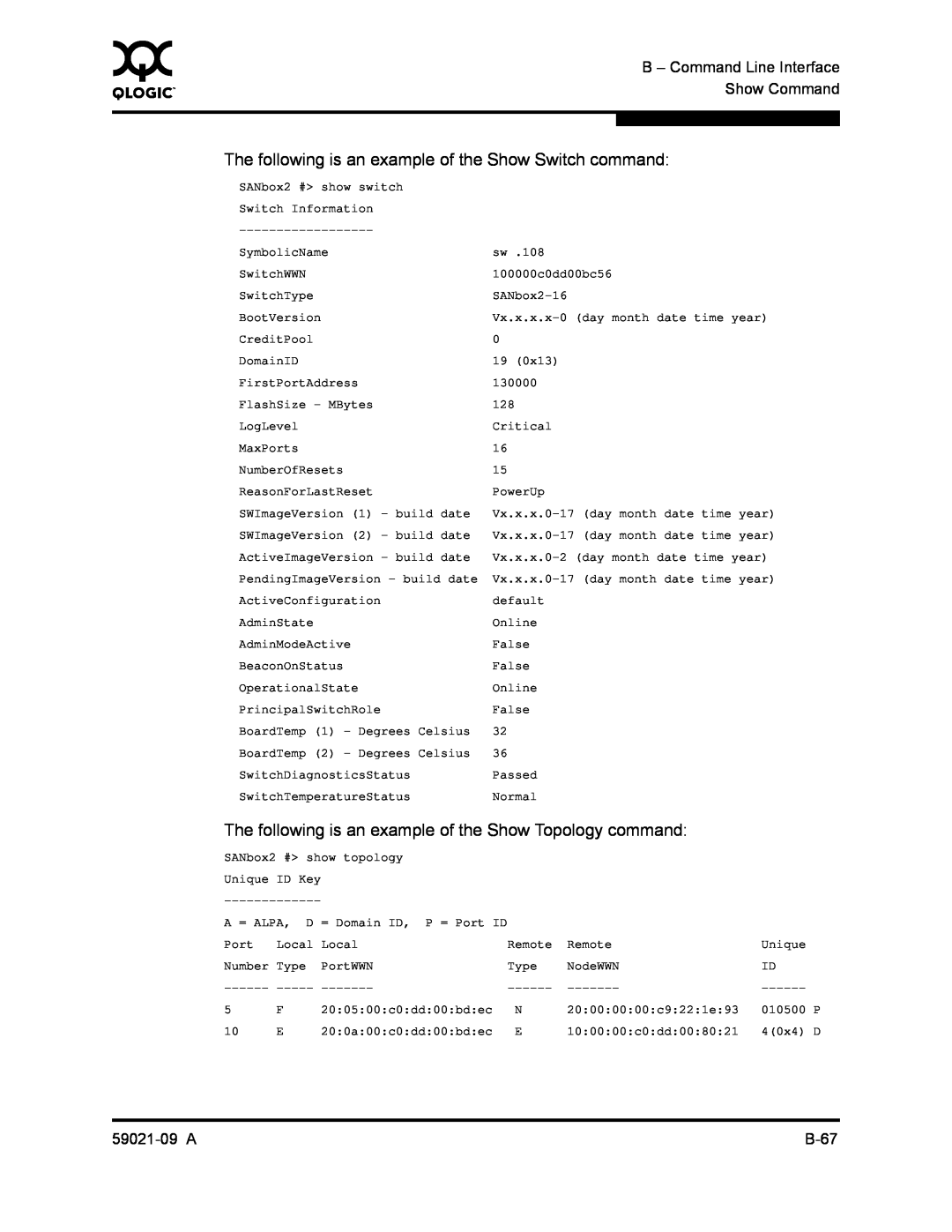 Q-Logic SB2A-16B The following is an example of the Show Switch command, B - Command Line Interface, Show Command, B-67 