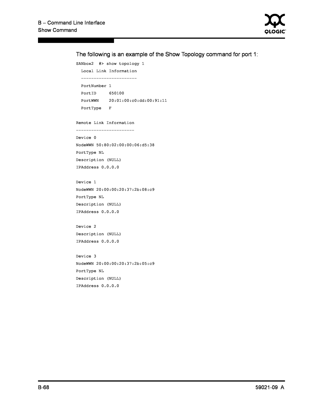 Q-Logic QLA2342, SB2A-16B manual The following is an example of the Show Topology command for port 