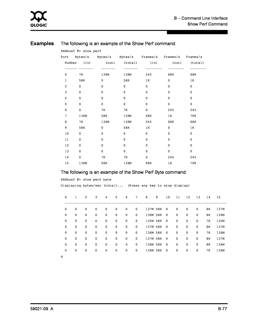 Q-Logic SB2A-16B Examples The following is an example of the Show Perf command, B - Command Line Interface, 59021-09 A 