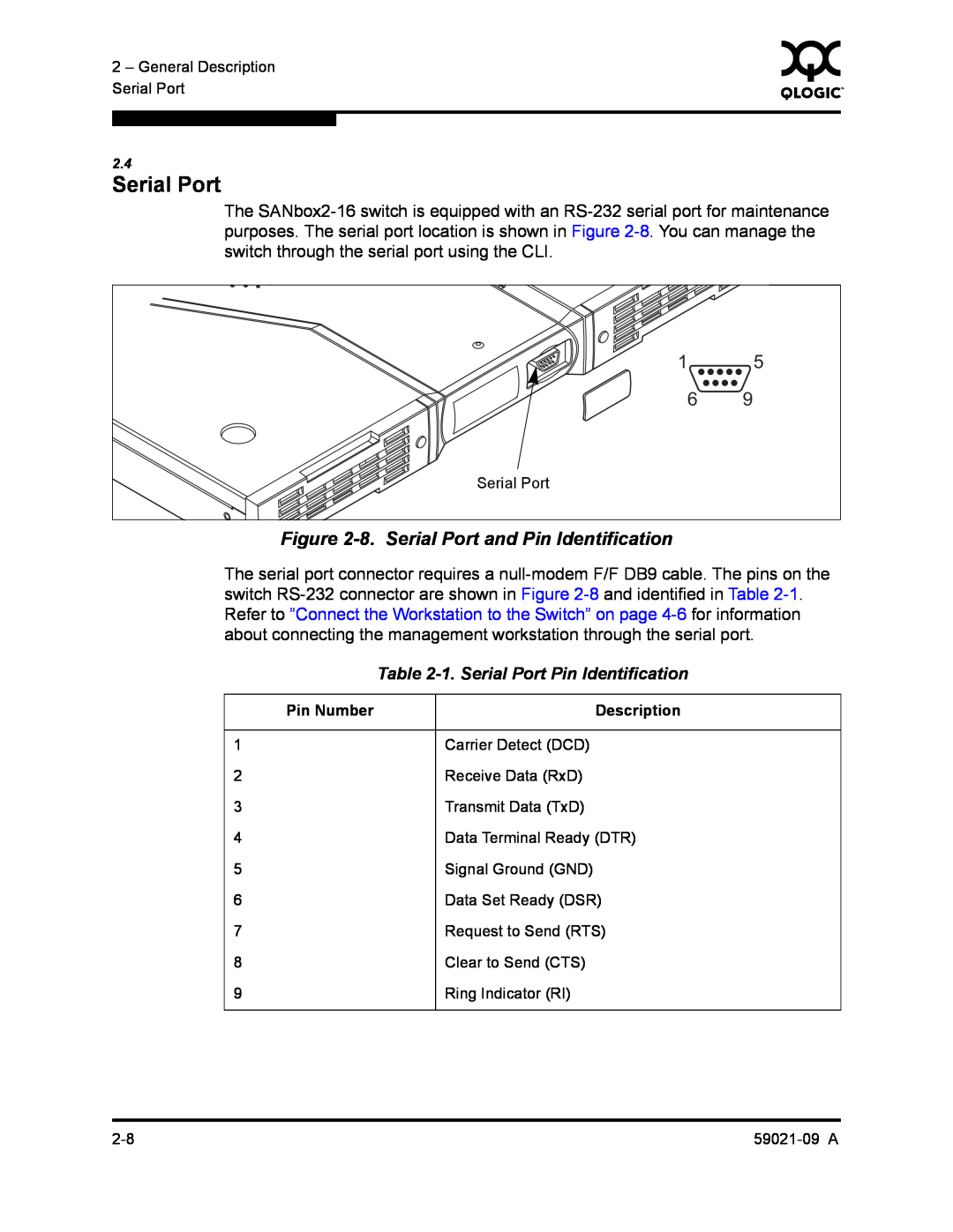 Q-Logic QLA2342, SB2A-16B manual 8. Serial Port and Pin Identification, 1. Serial Port Pin Identification 