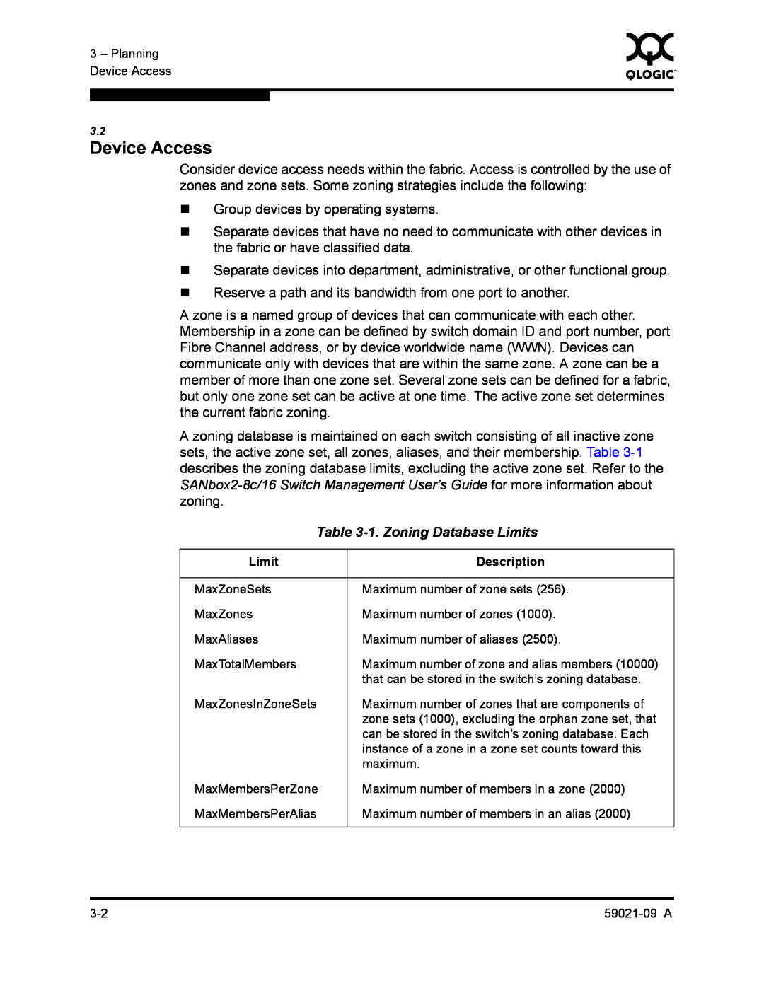 Q-Logic QLA2342, SB2A-16B manual Device Access, 1. Zoning Database Limits 