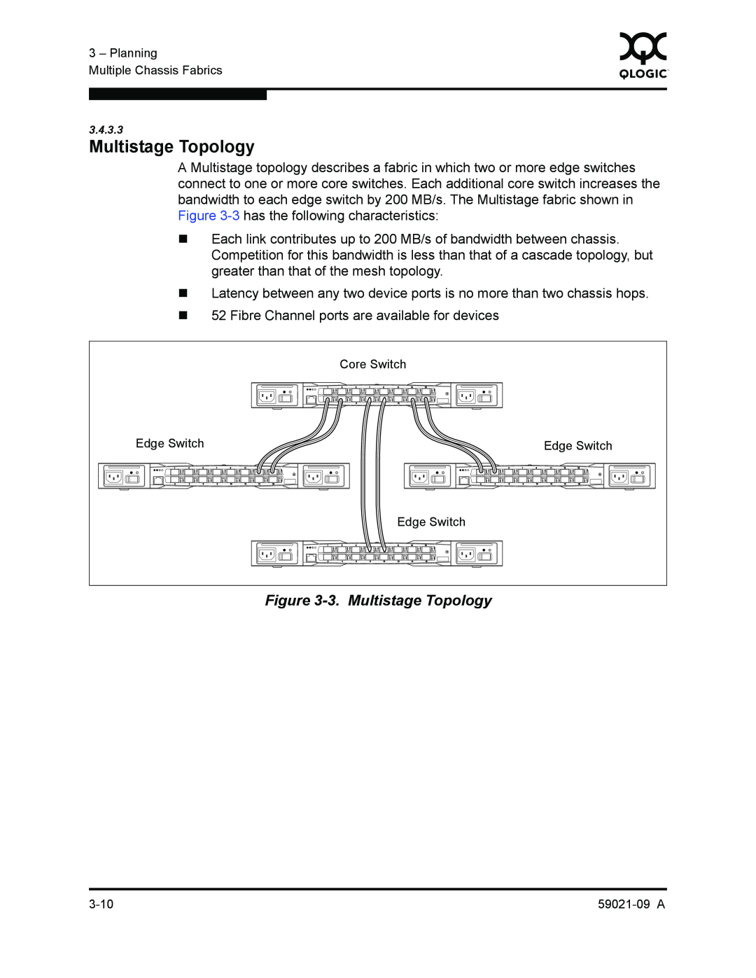 Q-Logic QLA2342, SB2A-16B manual 3. Multistage Topology 