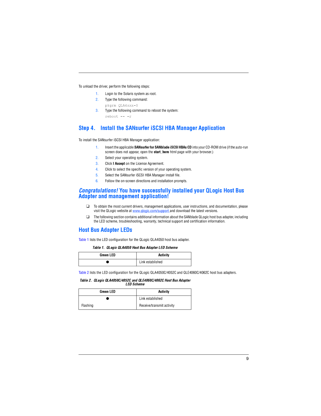 Q-Logic 4 0 5 0 C, QLA4050, QLE4060C Install the SANsurfer iSCSI HBA Manager Application, Host Bus Adapter LEDs, Green LED 