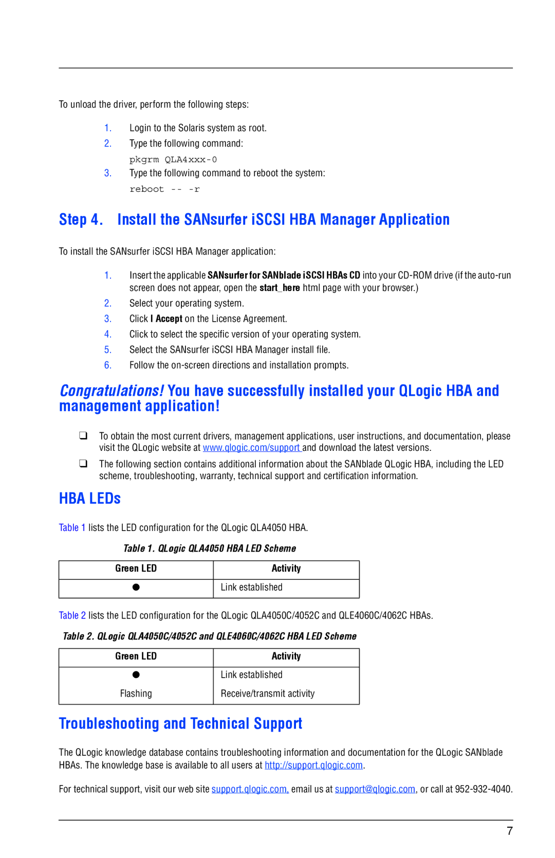 Q-Logic QLA4052C Install the SANsurfer iSCSI HBA Manager Application, HBA LEDs, Troubleshooting and Technical Support 