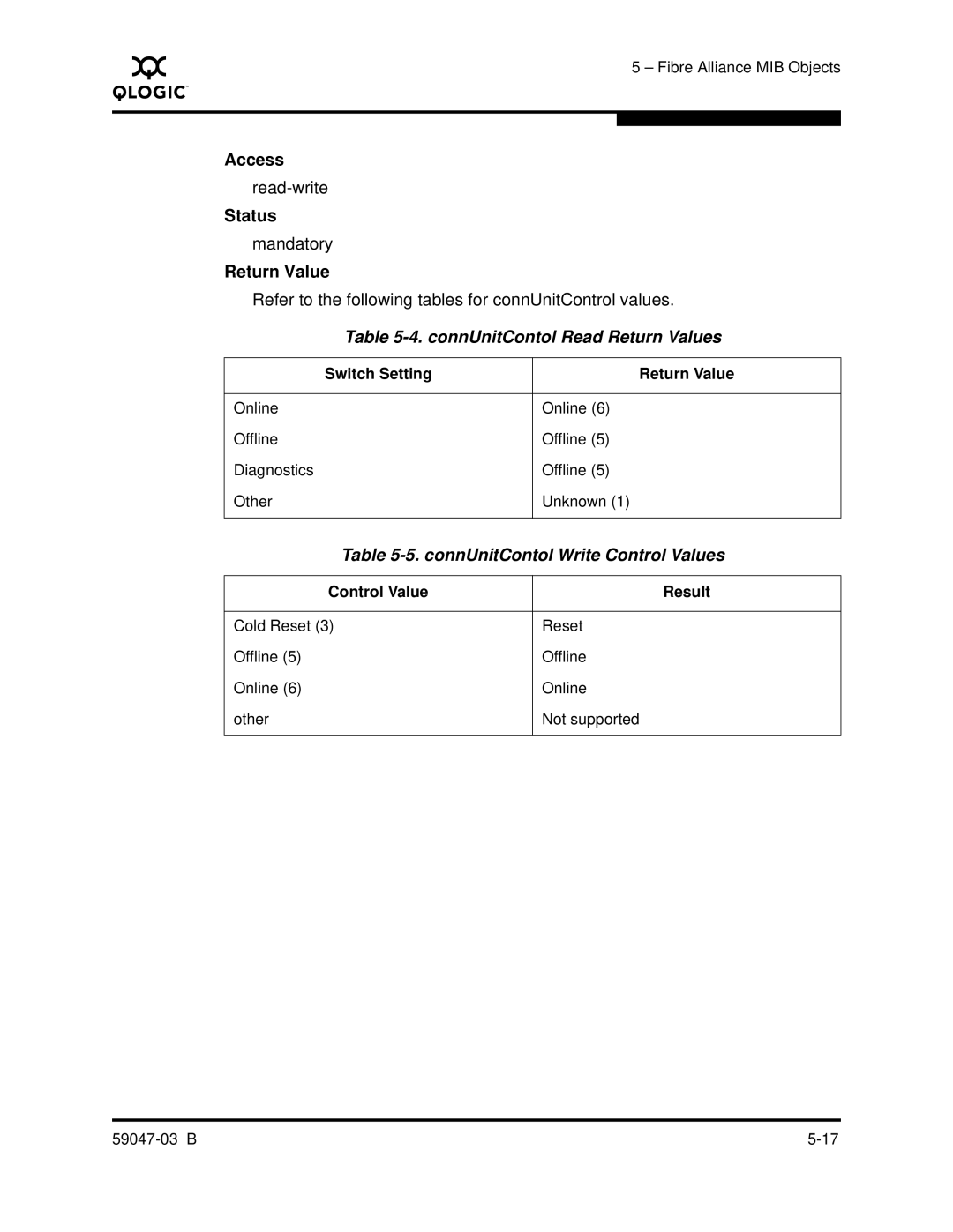 Q-Logic SANBOX2 manual ConnUnitContol Read Return Values, ConnUnitContol Write Control Values 