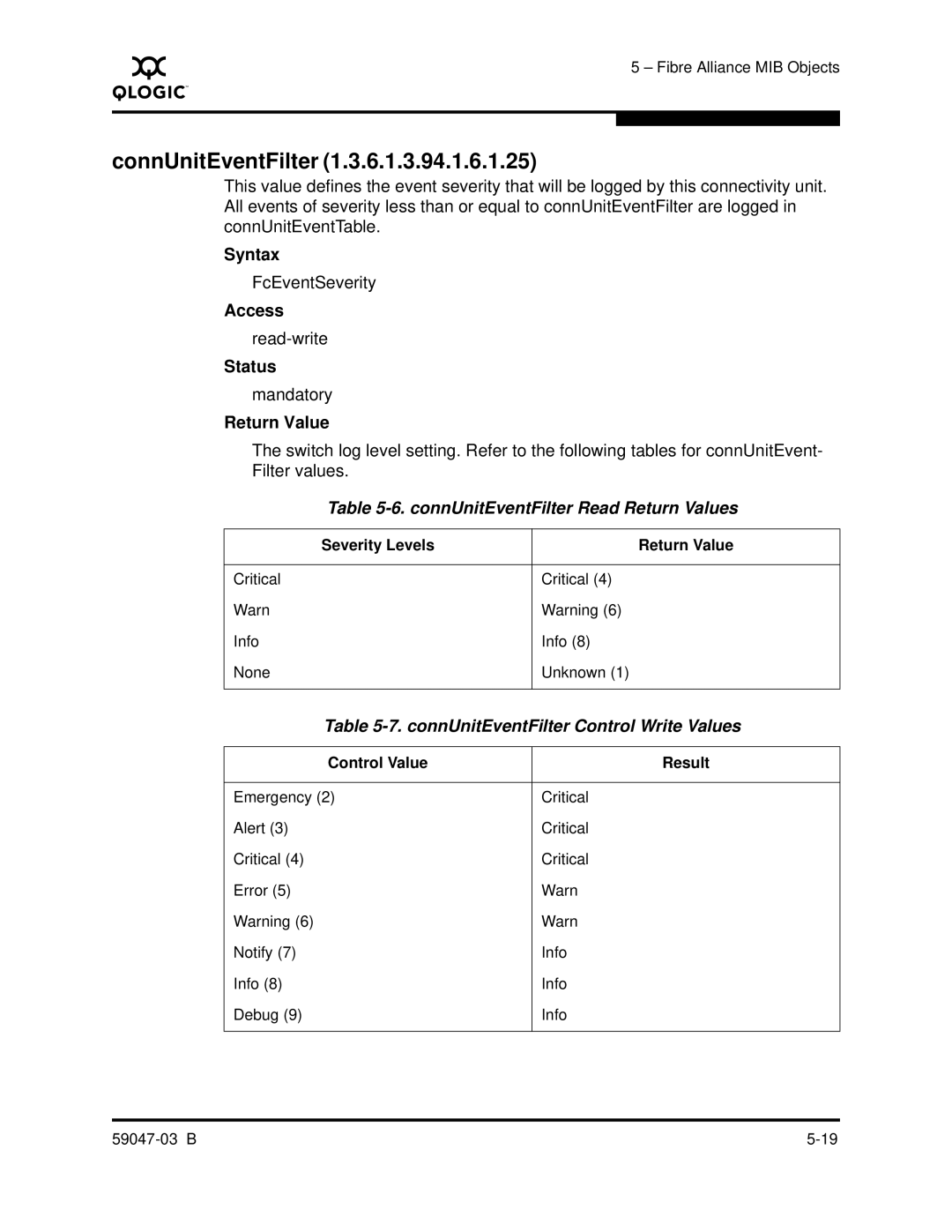 Q-Logic SANBOX2 manual ConnUnitEventFilter Read Return Values, ConnUnitEventFilter Control Write Values 