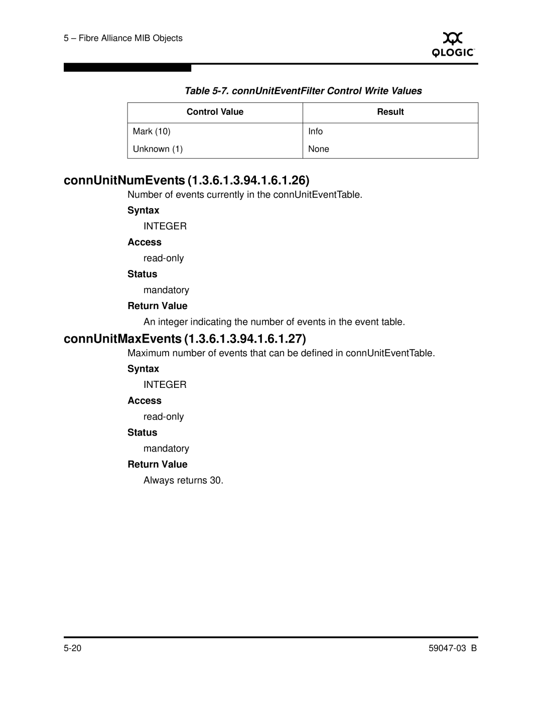 Q-Logic SANBOX2 manual ConnUnitNumEvents, ConnUnitMaxEvents 