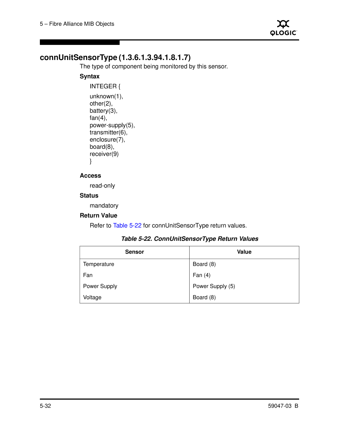 Q-Logic SANBOX2 manual ConnUnitSensorType Return Values 