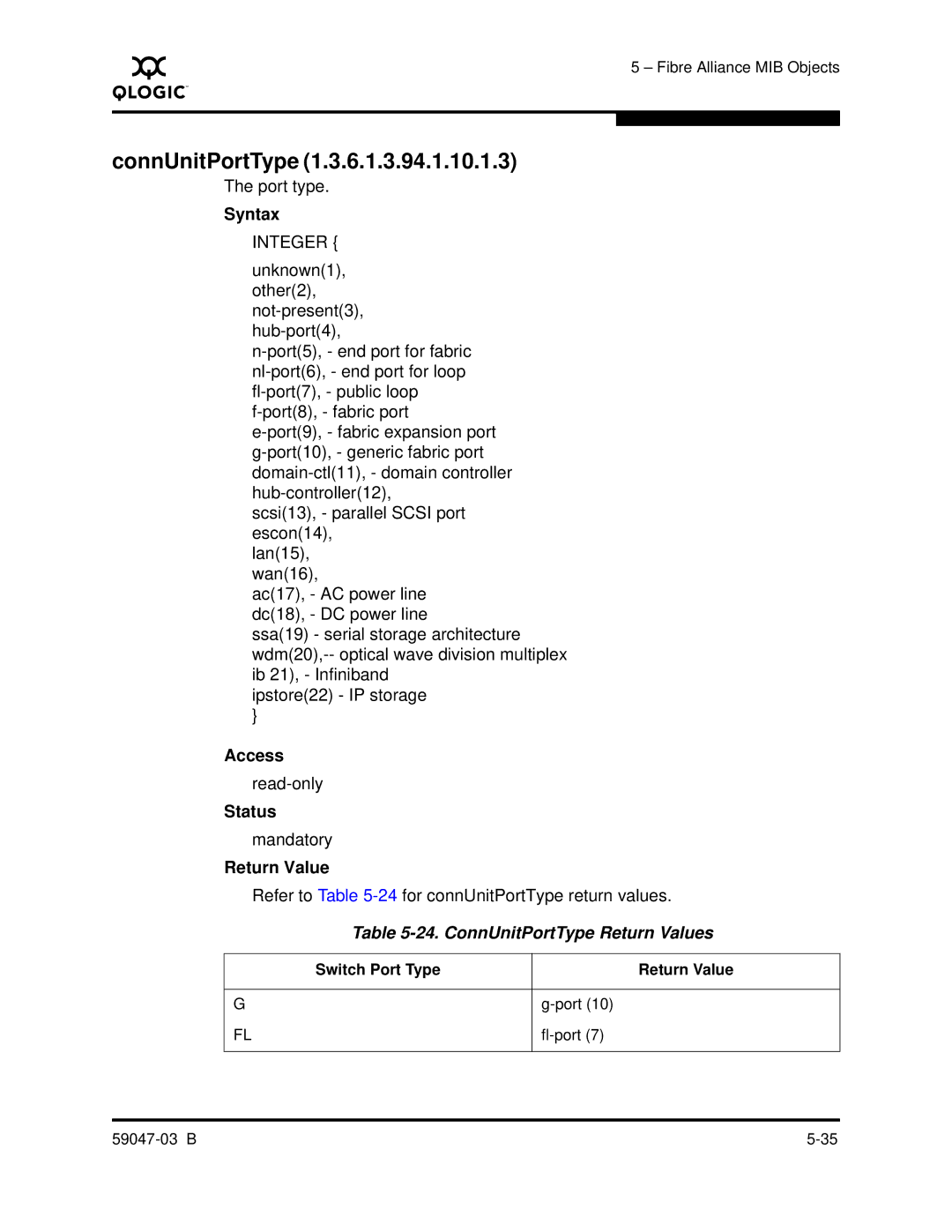 Q-Logic SANBOX2 manual ConnUnitPortType Return Values 