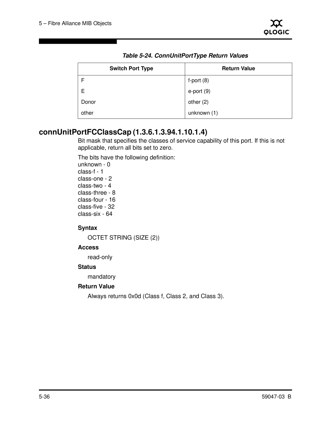 Q-Logic SANBOX2 manual ConnUnitPortFCClassCap 