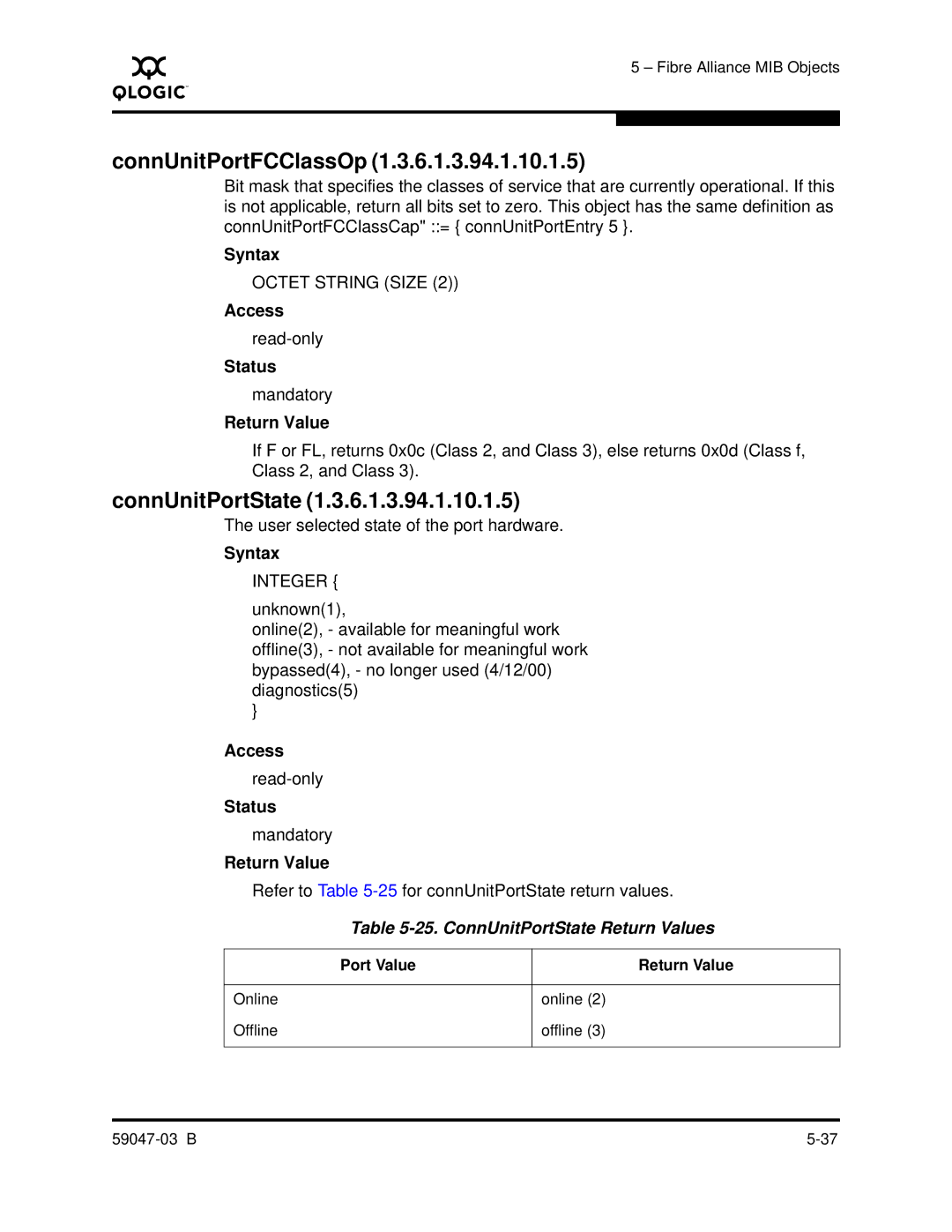 Q-Logic SANBOX2 manual ConnUnitPortFCClassOp, ConnUnitPortState Return Values 