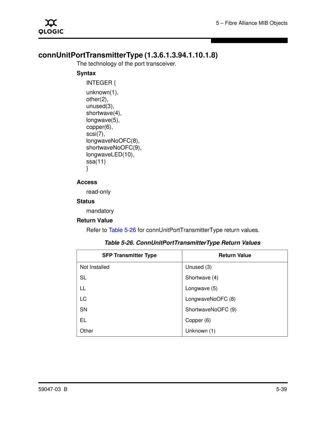 Q-Logic SANBOX2 manual ConnUnitPortTransmitterType Return Values 