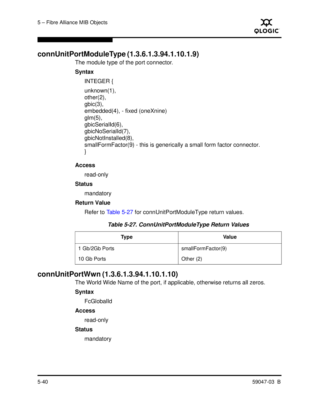 Q-Logic SANBOX2 manual ConnUnitPortWwn, ConnUnitPortModuleType Return Values 