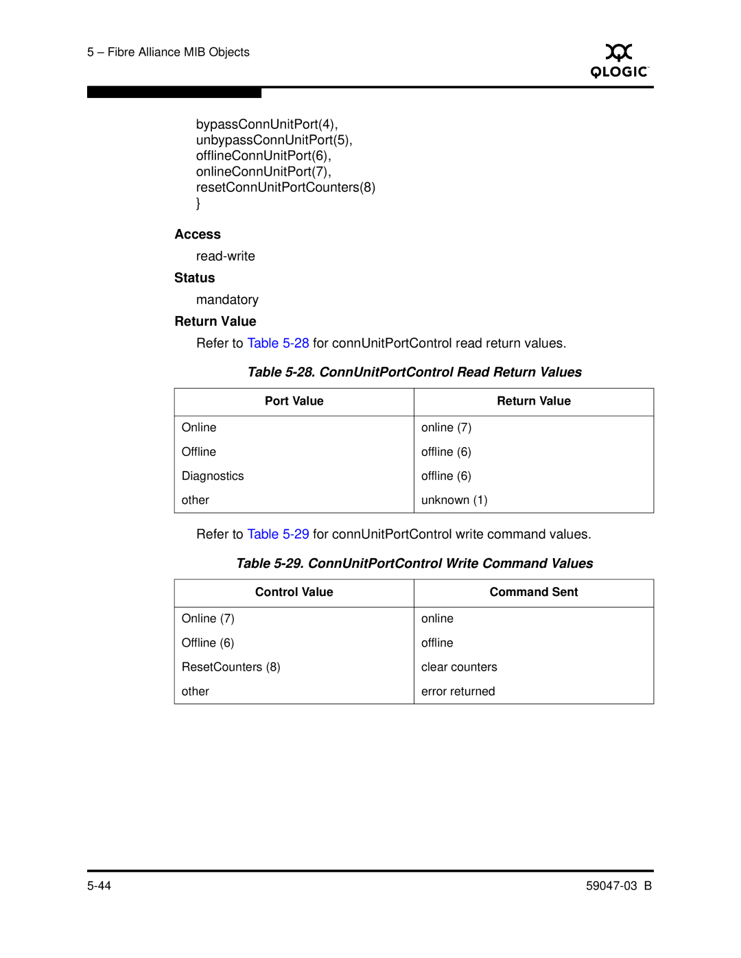 Q-Logic SANBOX2 manual ConnUnitPortControl Read Return Values, ConnUnitPortControl Write Command Values 