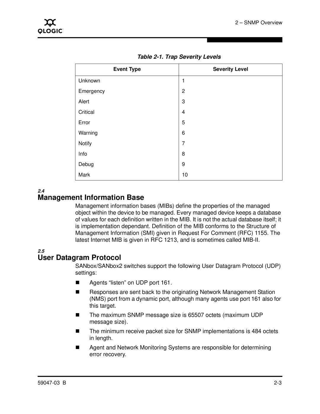 Q-Logic SANBOX2 manual Management Information Base, User Datagram Protocol, Trap Severity Levels 