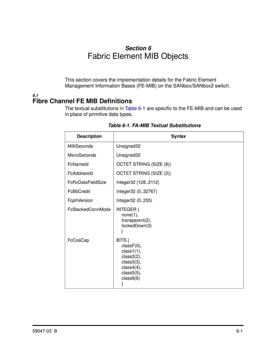 Q-Logic SANBOX2 manual Fabric Element MIB Objects, Fibre Channel FE MIB Definitions 