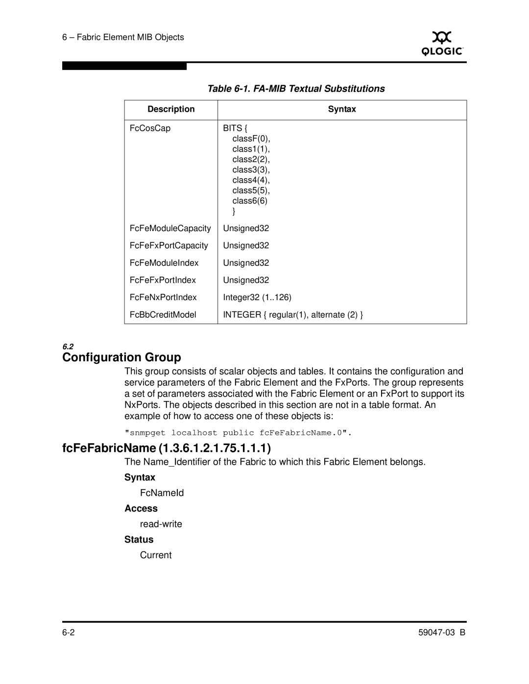 Q-Logic SANBOX2 manual Configuration Group, FcFeFabricName 