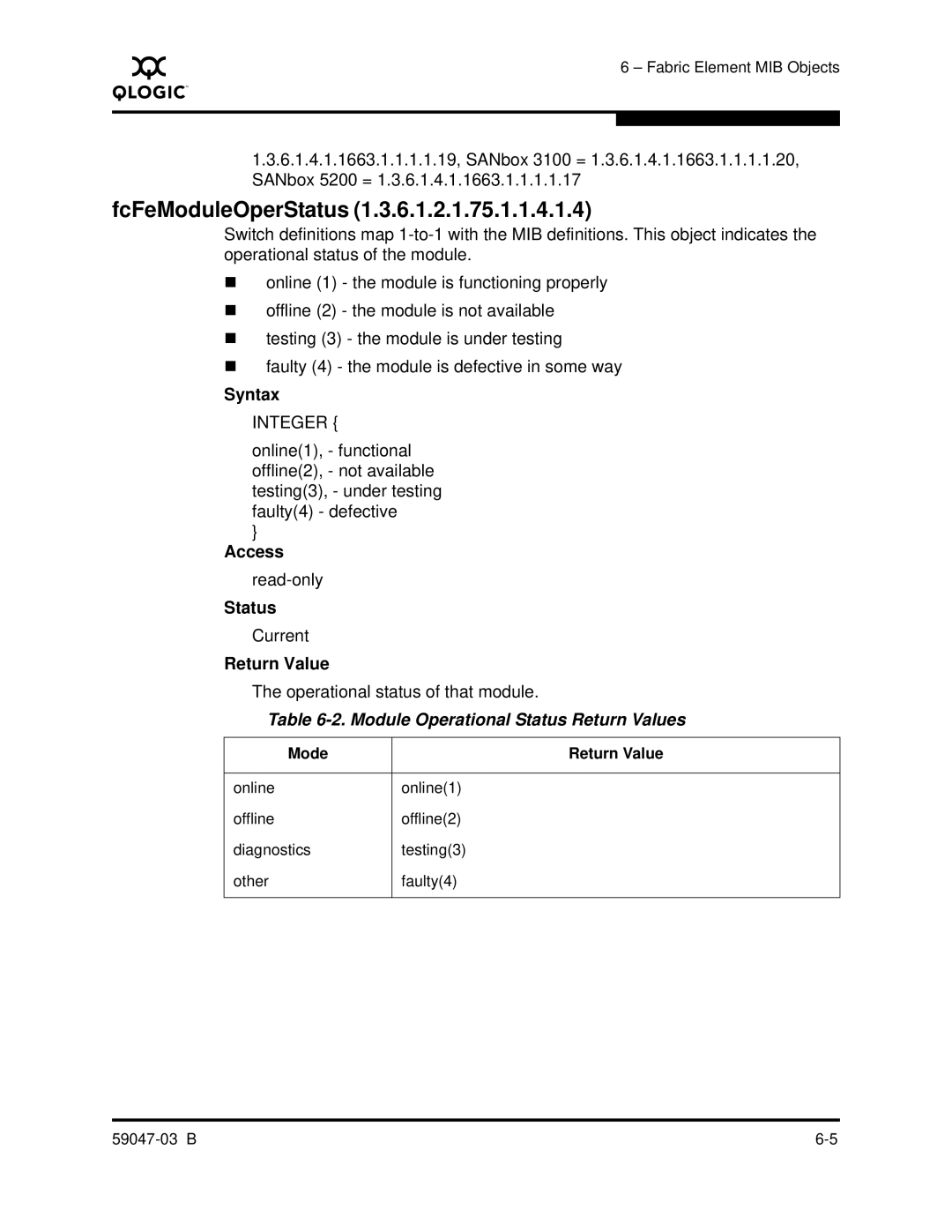 Q-Logic SANBOX2 manual FcFeModuleOperStatus, Module Operational Status Return Values 