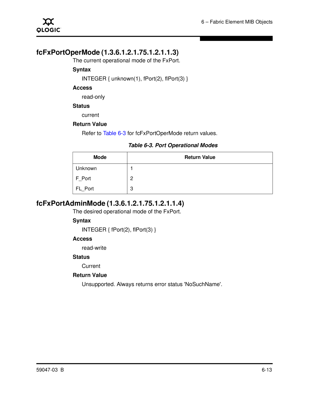 Q-Logic SANBOX2 manual FcFxPortOperMode, FcFxPortAdminMode, Port Operational Modes 