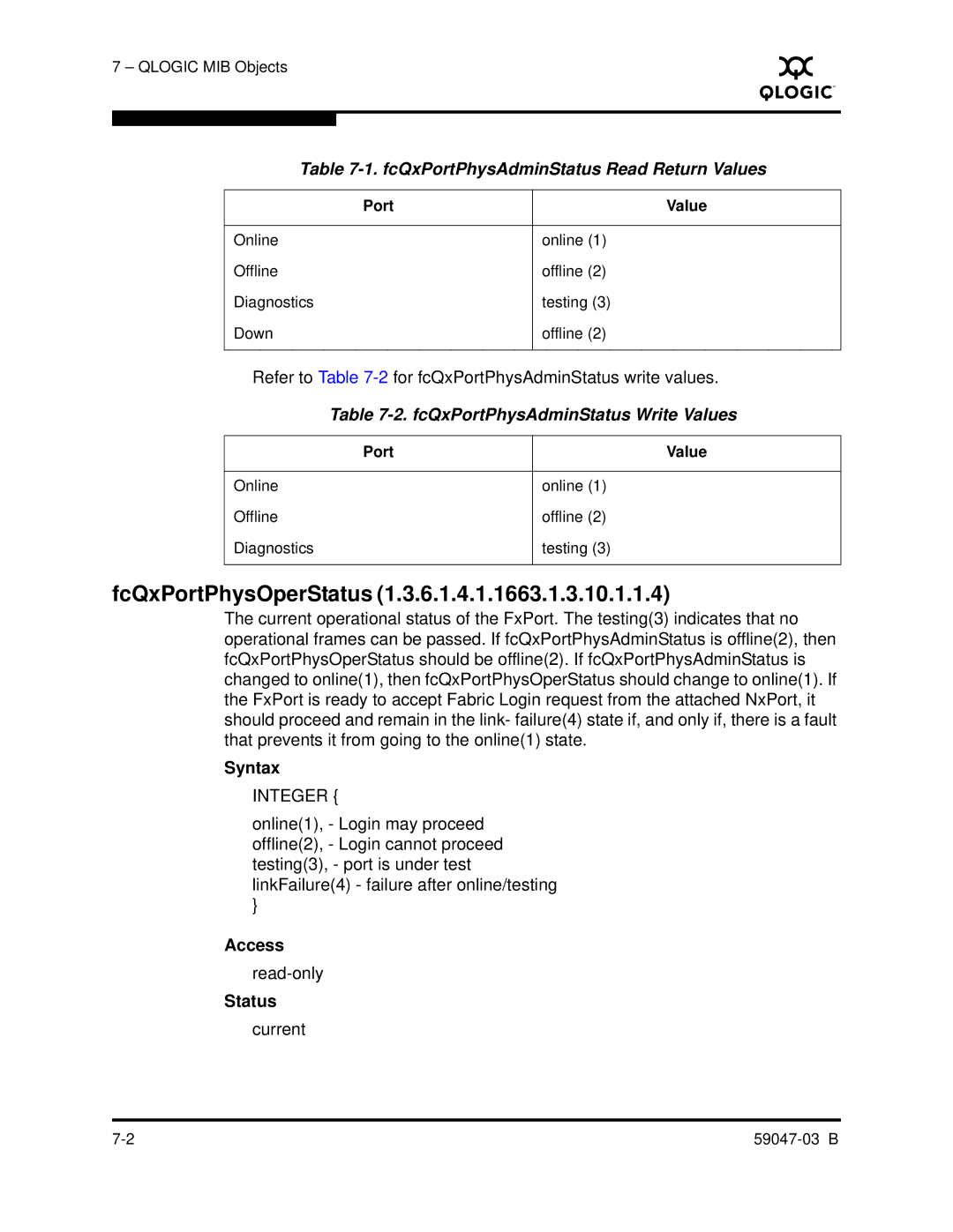 Q-Logic SANBOX FcQxPortPhysOperStatus, FcQxPortPhysAdminStatus Read Return Values, FcQxPortPhysAdminStatus Write Values 