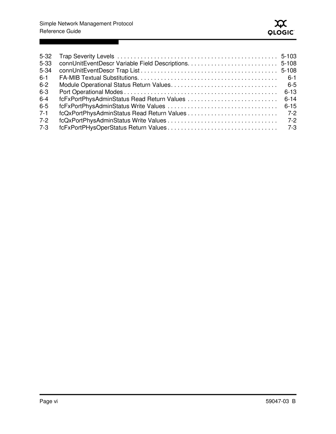 Q-Logic SANBOX2 manual Simple Network Management Protocol Reference Guide 