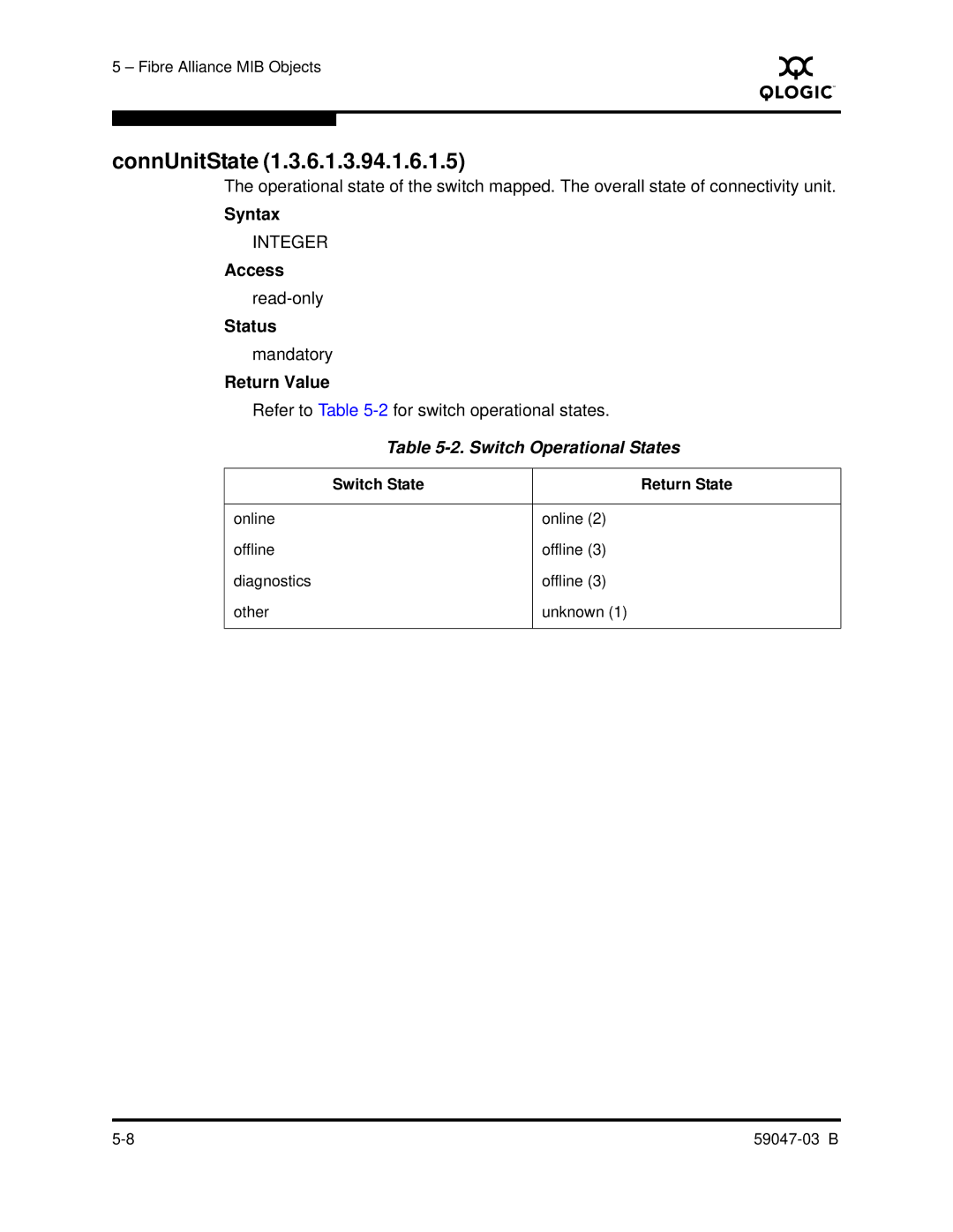 Q-Logic SANBOX2 manual ConnUnitState, Switch Operational States 