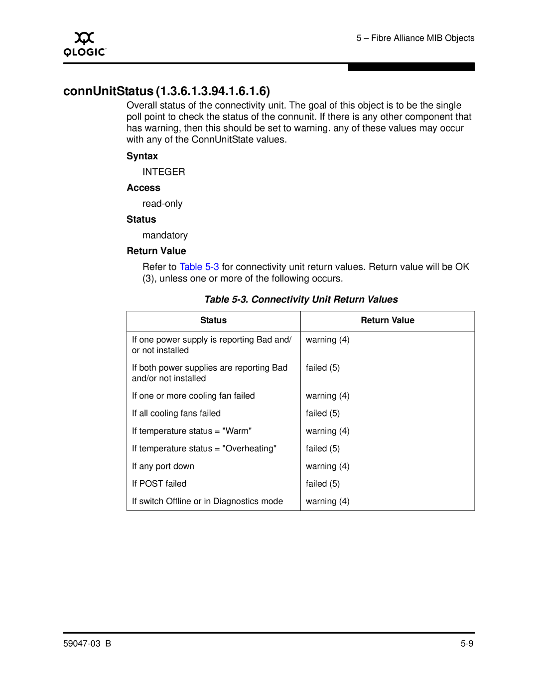 Q-Logic SANBOX2 manual ConnUnitStatus, Connectivity Unit Return Values 