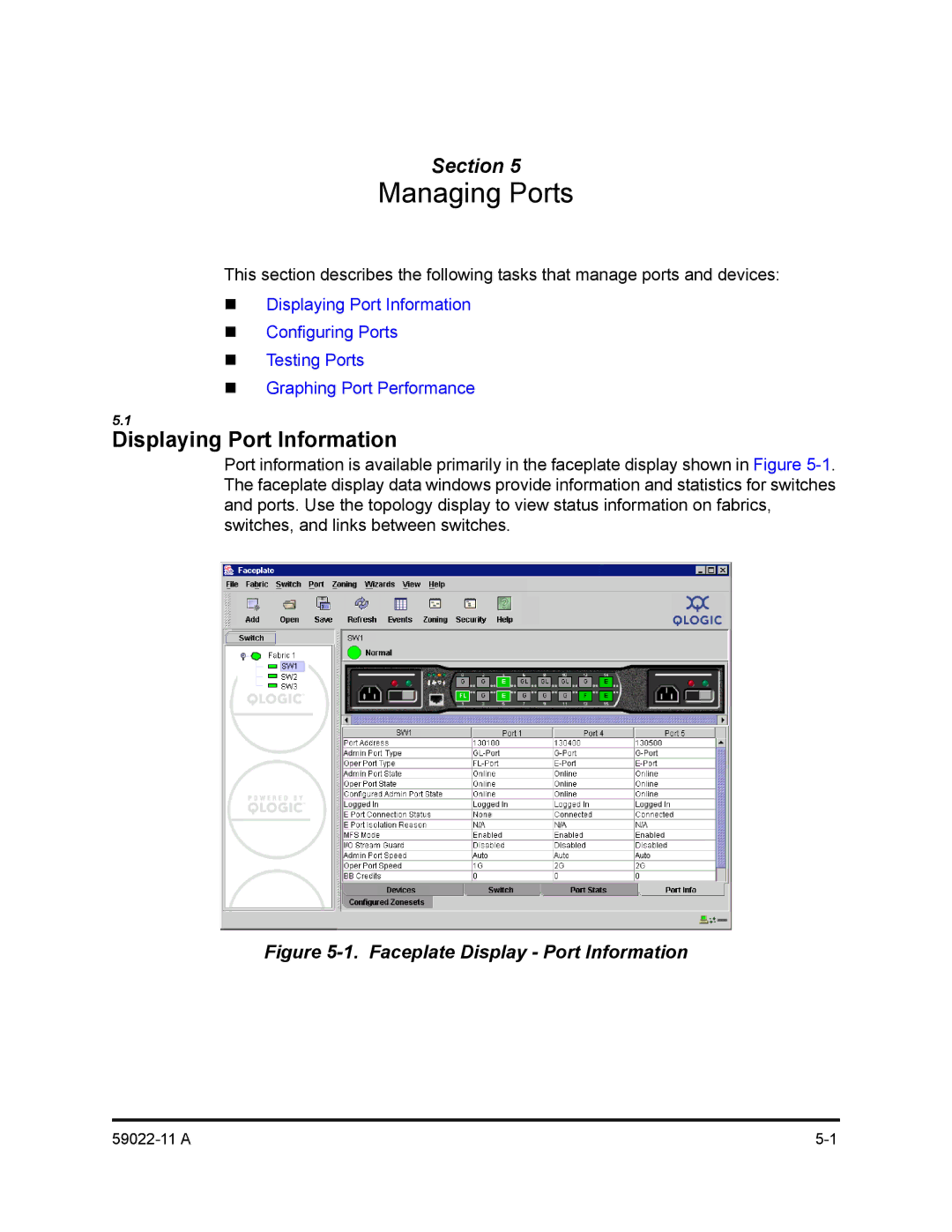 Q-Logic 59022-11 A 4-13, SANBOX2-16 manual Managing Ports, Displaying Port Information 