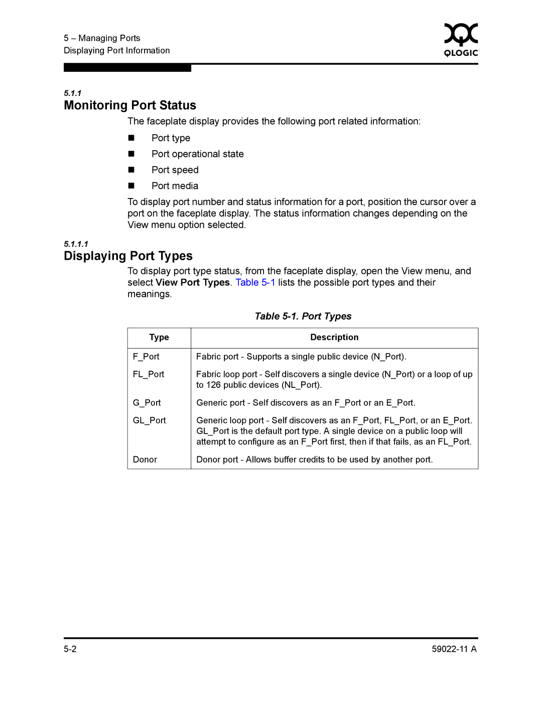 Q-Logic SANBOX2-16, 59022-11 A 4-13 manual Monitoring Port Status, Displaying Port Types 