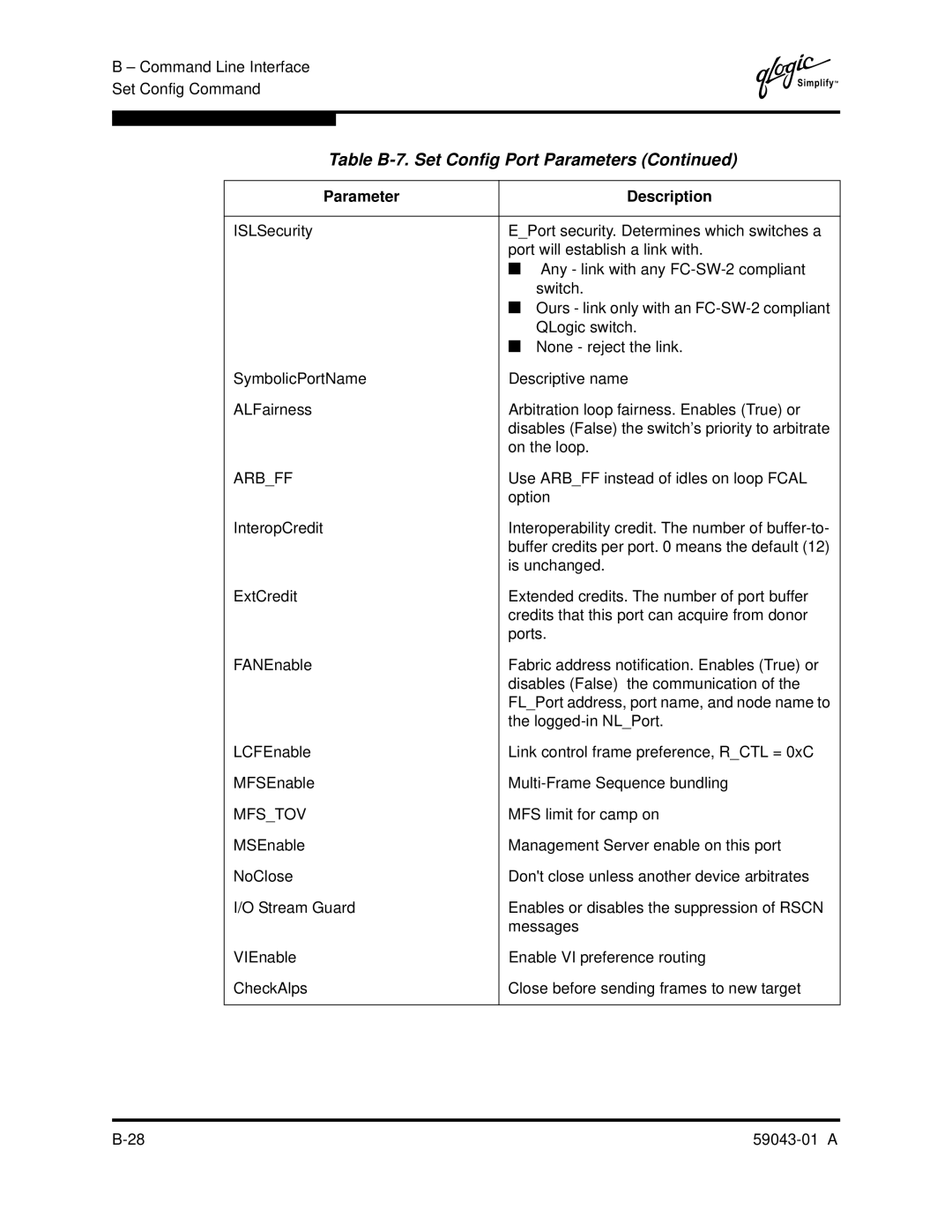 Q-Logic SANBOX2-64 manual Command Line Interface Set Config Command 