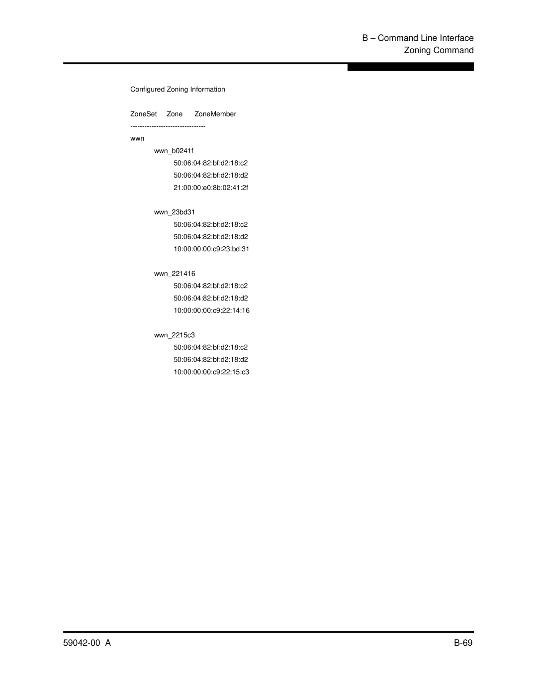 Q-Logic SANBOX2-8C manual Configured Zoning Information 