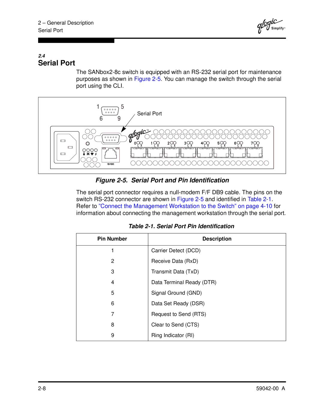 Q-Logic SANBOX2-8C manual Serial Port Pin Identification 