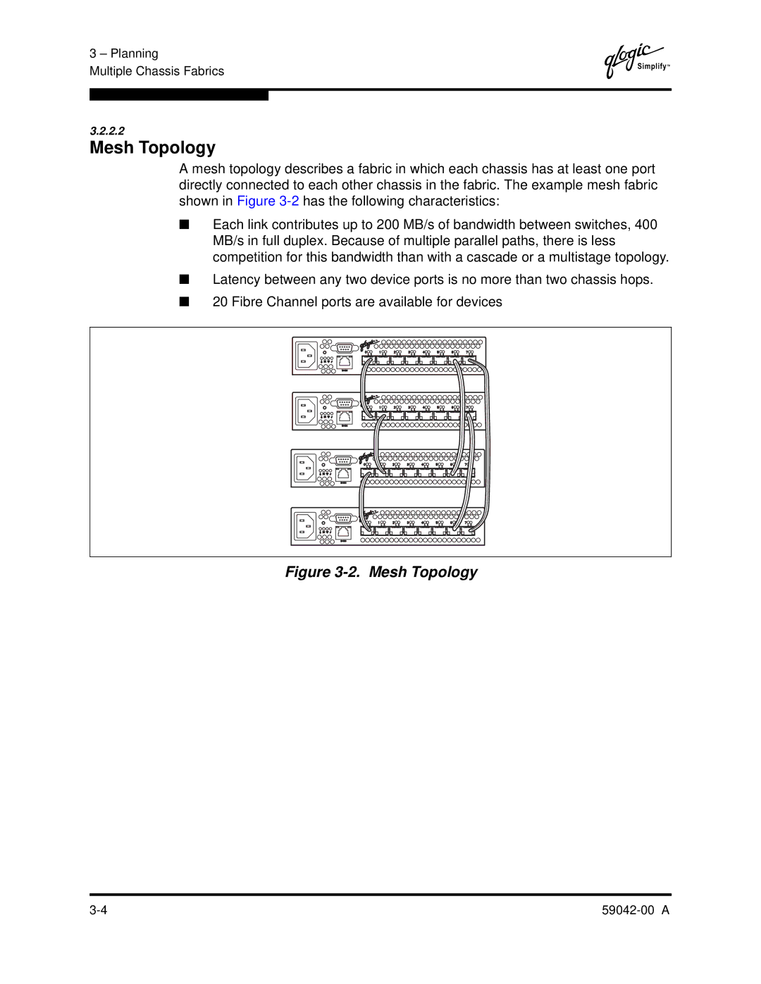 Q-Logic SANBOX2-8C manual Mesh Topology 