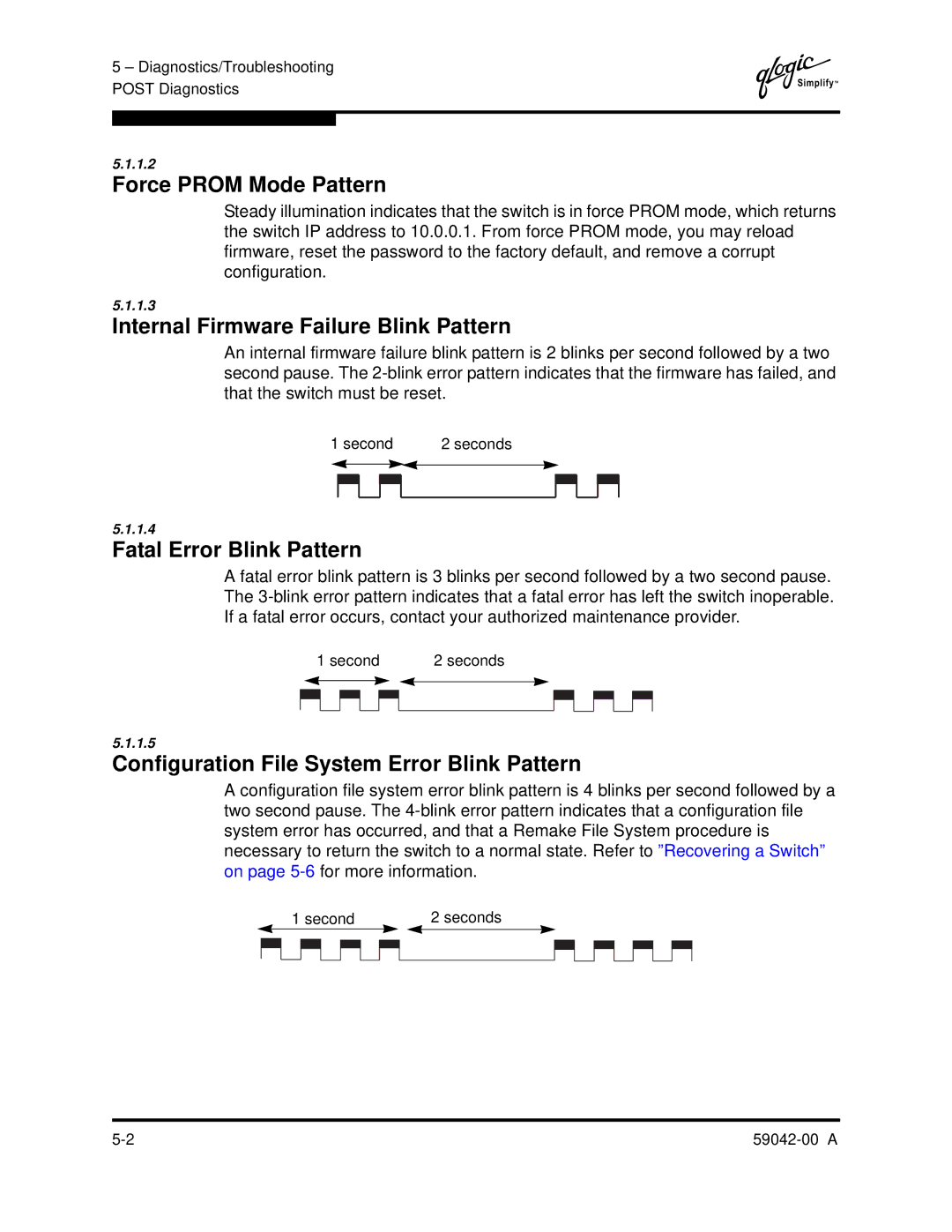 Q-Logic SANBOX2-8C manual Force Prom Mode Pattern, Internal Firmware Failure Blink Pattern, Fatal Error Blink Pattern 