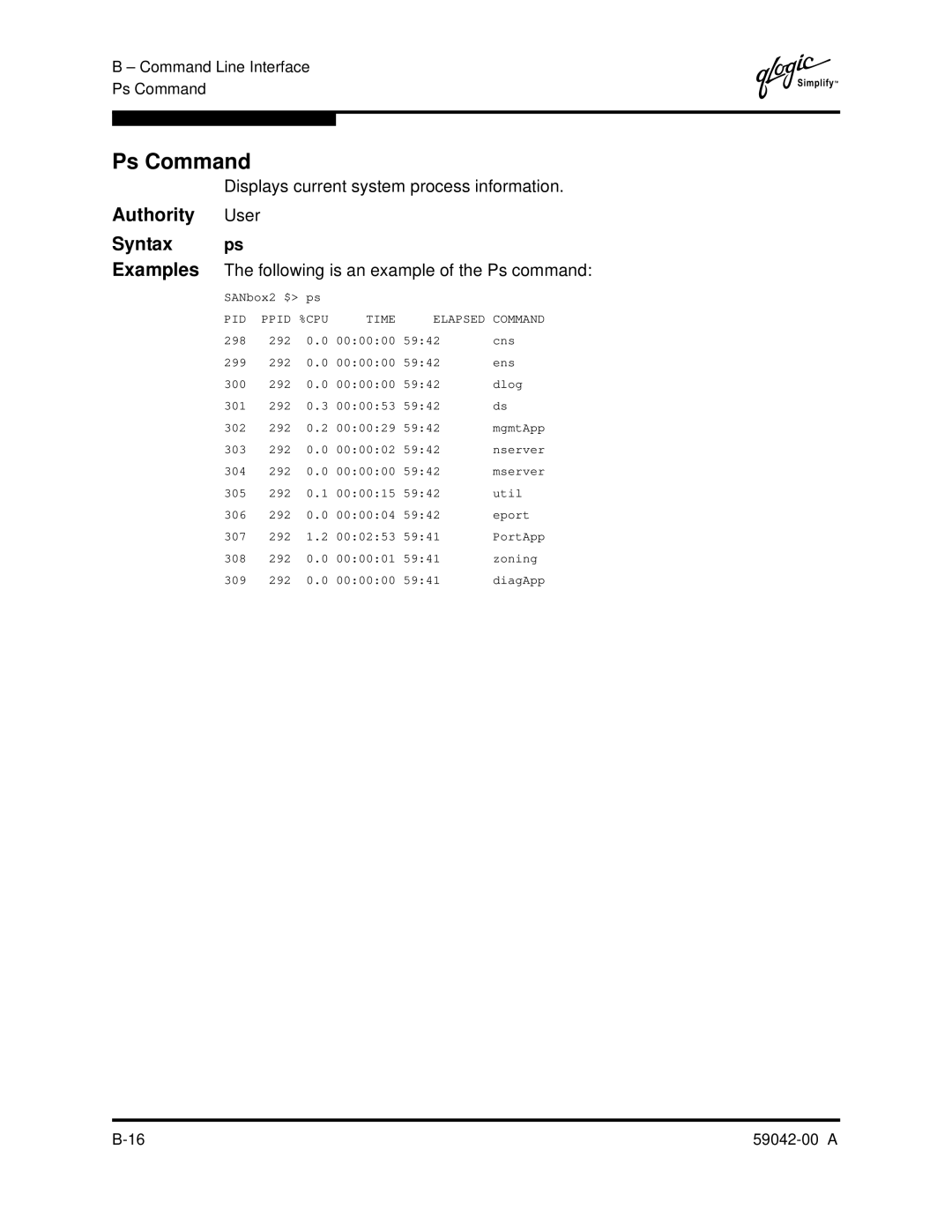 Q-Logic SANBOX2-8C manual Ps Command, Authority User Syntax ps, Displays current system process information 