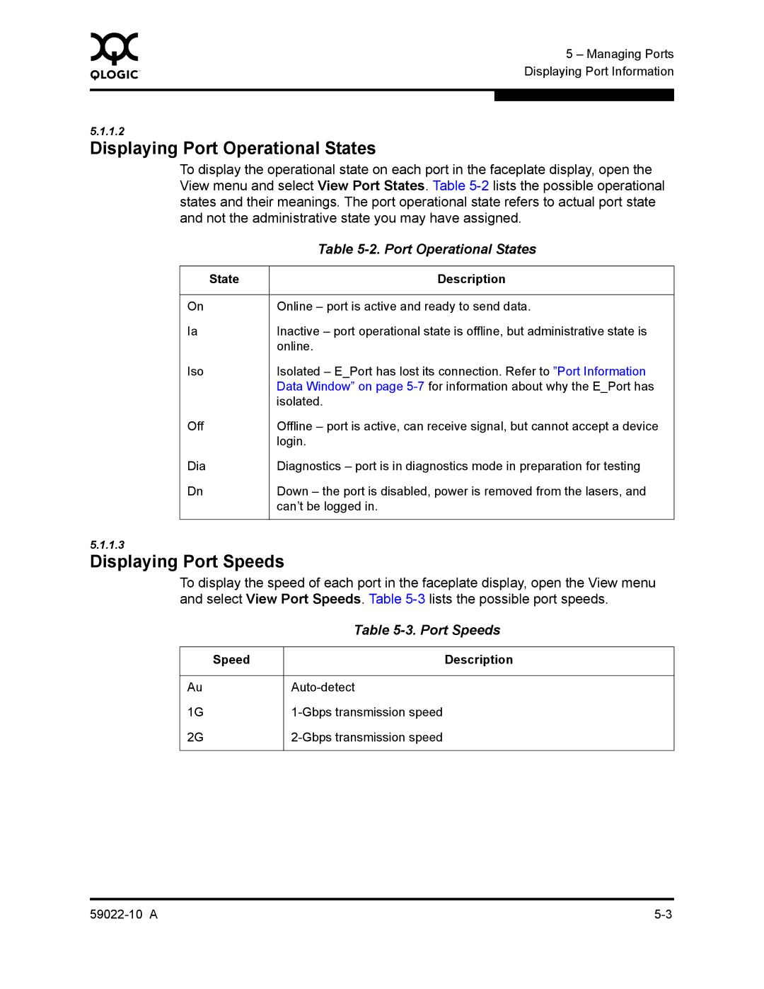 Q-Logic SANBOX2-8C/16 manual Displaying Port Operational States, Displaying Port Speeds 