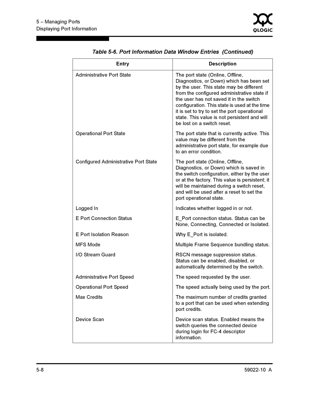 Q-Logic SANBOX2-8C/16 manual Port Information Data Window Entries 