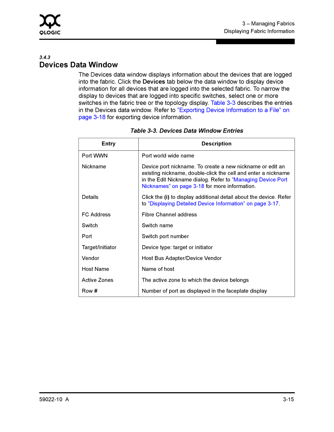 Q-Logic SANBOX2-8C/16 manual Devices Data Window Entries 