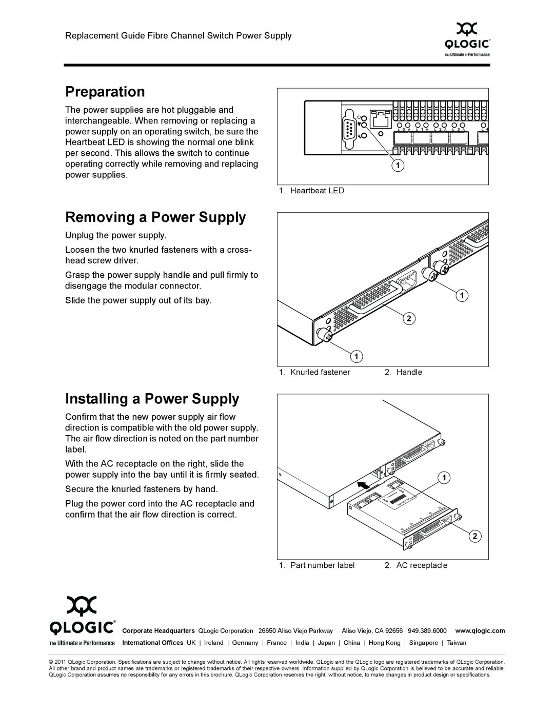 Q-Logic SBPSFAN2BF, SBPSFANFB, SBPSFAN2FB, 50372-03 A manual Preparation, Removing a Power Supply, Installing a Power Supply 