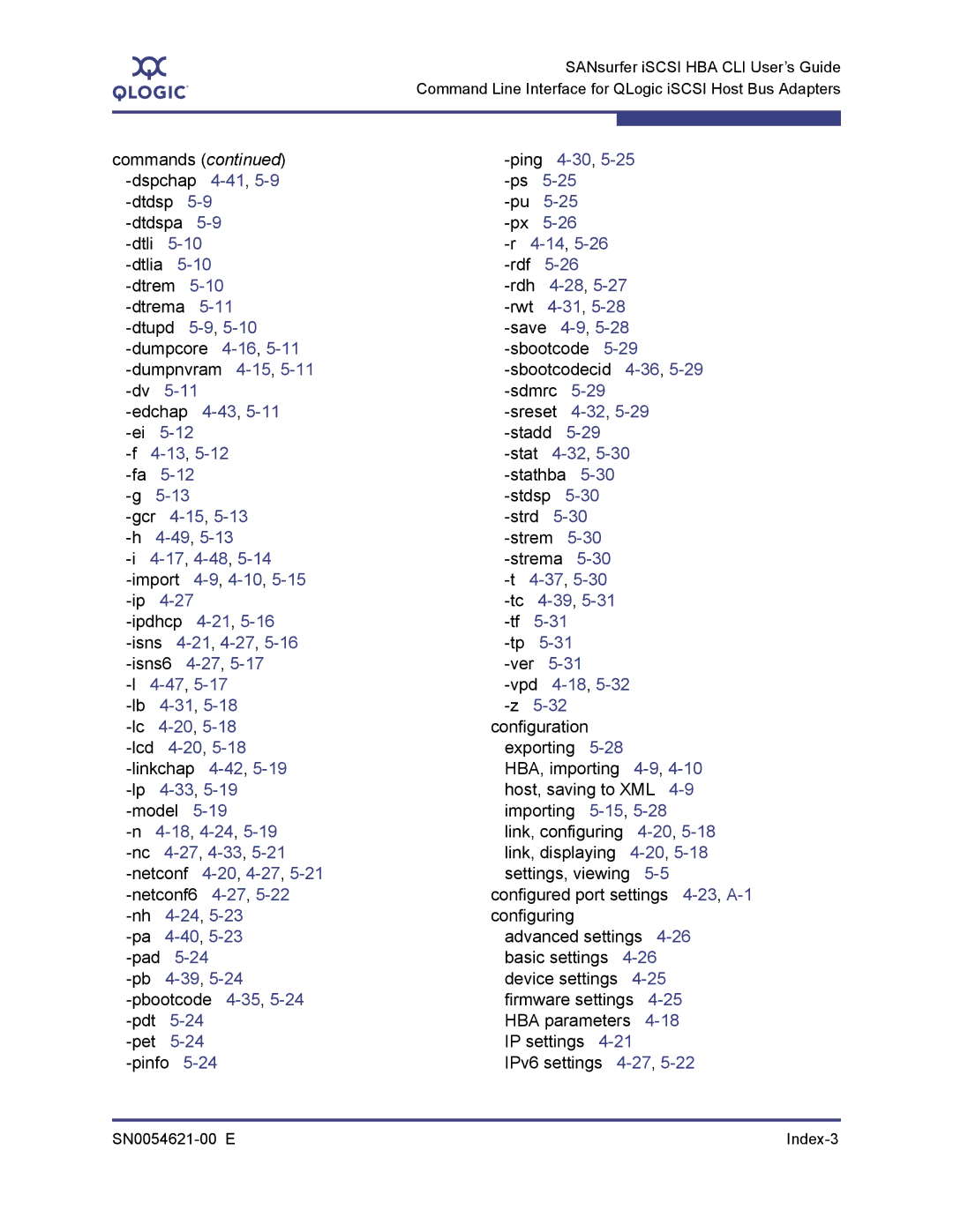 Q-Logic SN0054621-00 E 30,5-25, 14,5-26, 28,5-27, 31,5-28, 5-10, 16,5-11, 43,5-11, 32,5-29, F4-13,5-12, 32,5-30, 15,5-13 