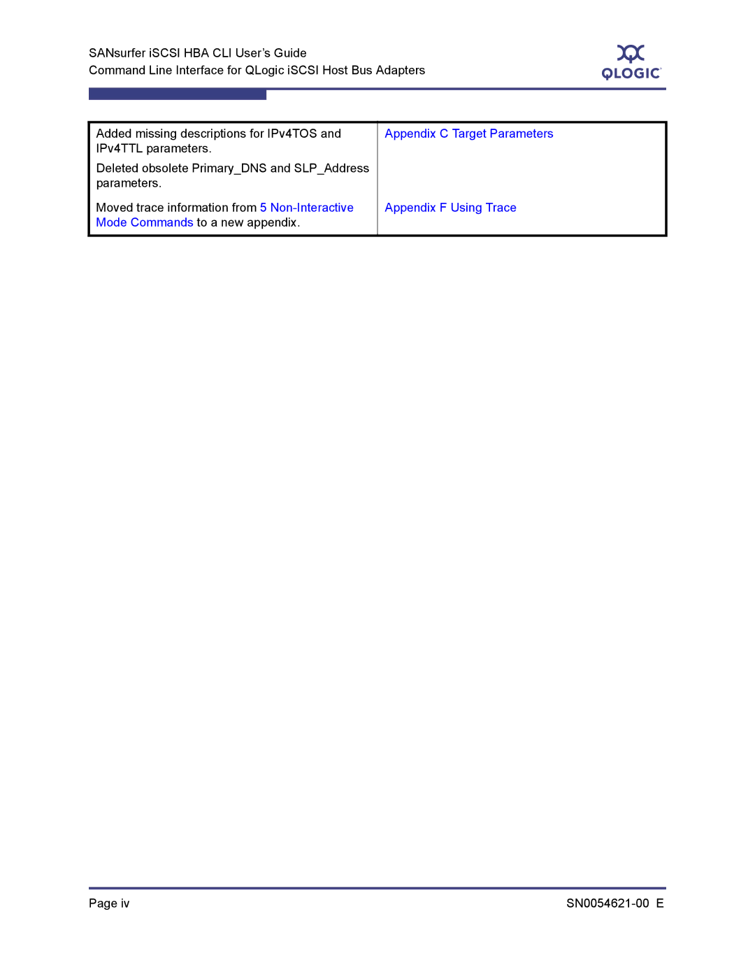 Q-Logic SN0054621-00 E manual Appendix C Target Parameters Appendix F Using Trace 