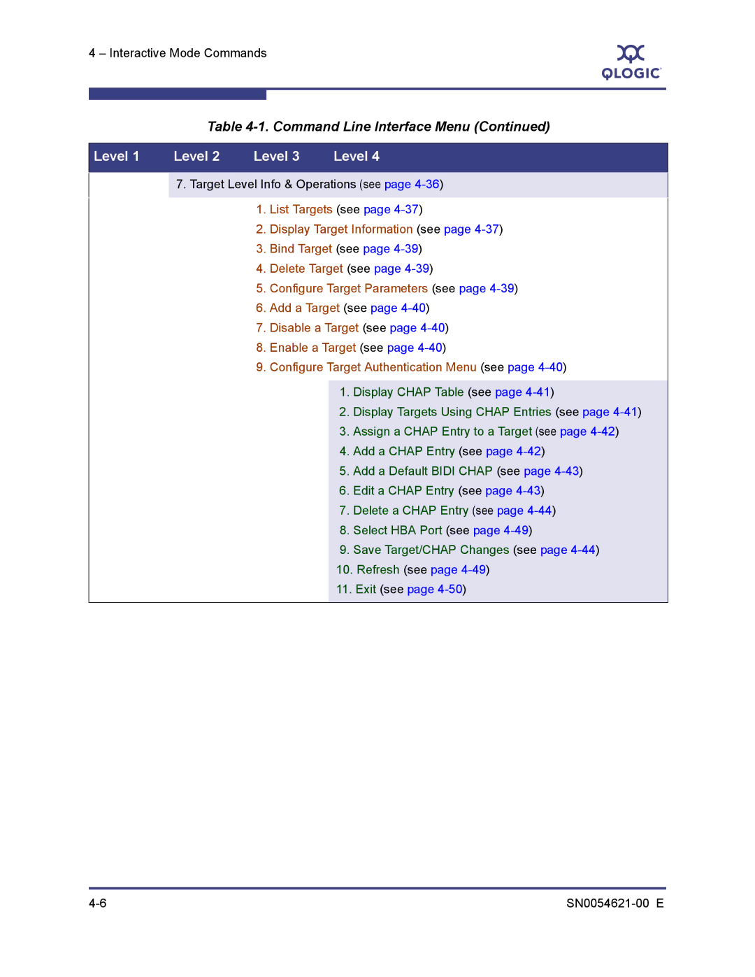 Q-Logic SN0054621-00 E manual Target Level Info & Operations see 