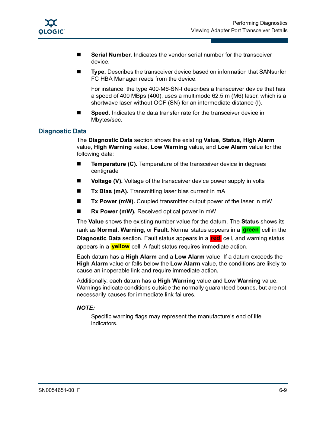 Q-Logic SN0054651-00 F manual Diagnostic Data 