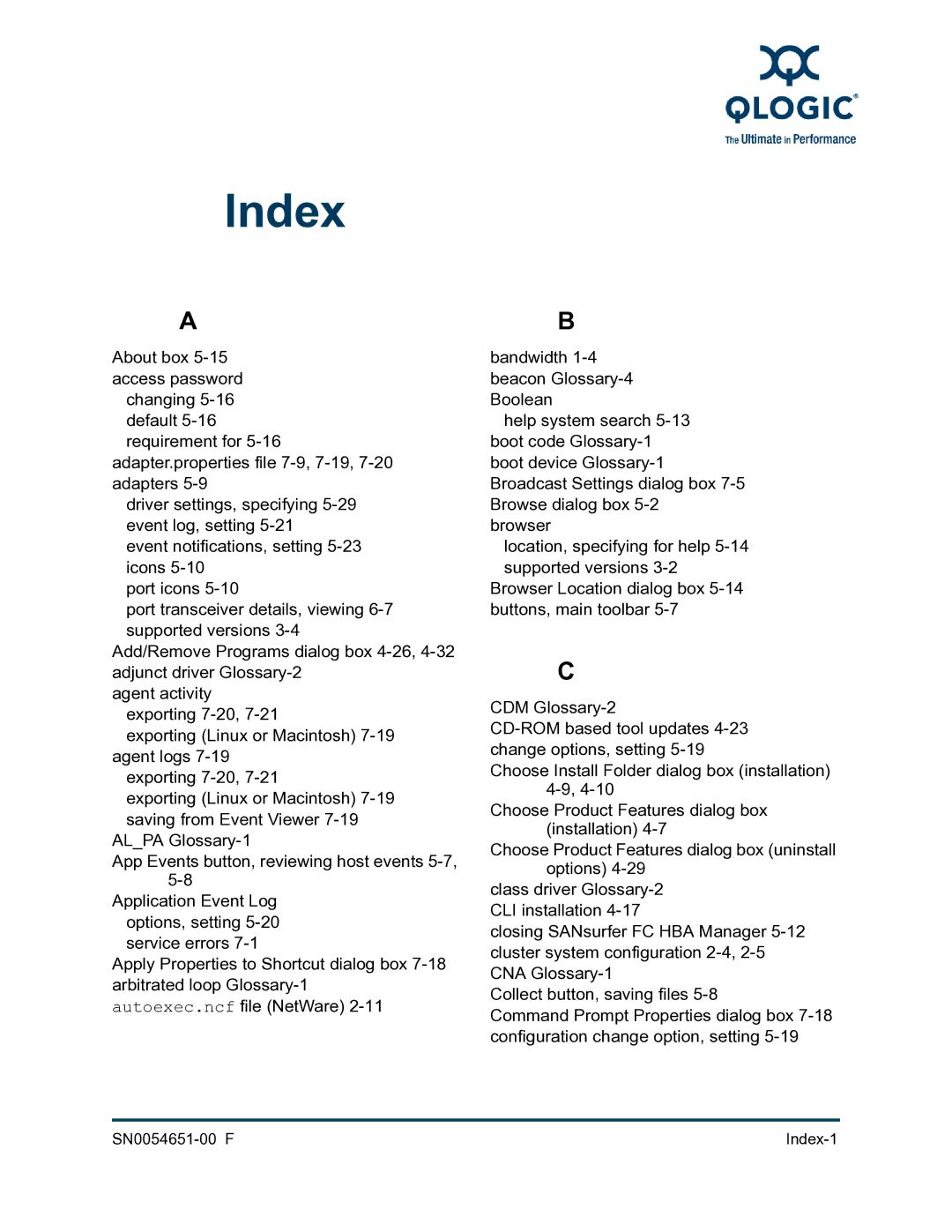 Q-Logic SN0054651-00 F manual Index 